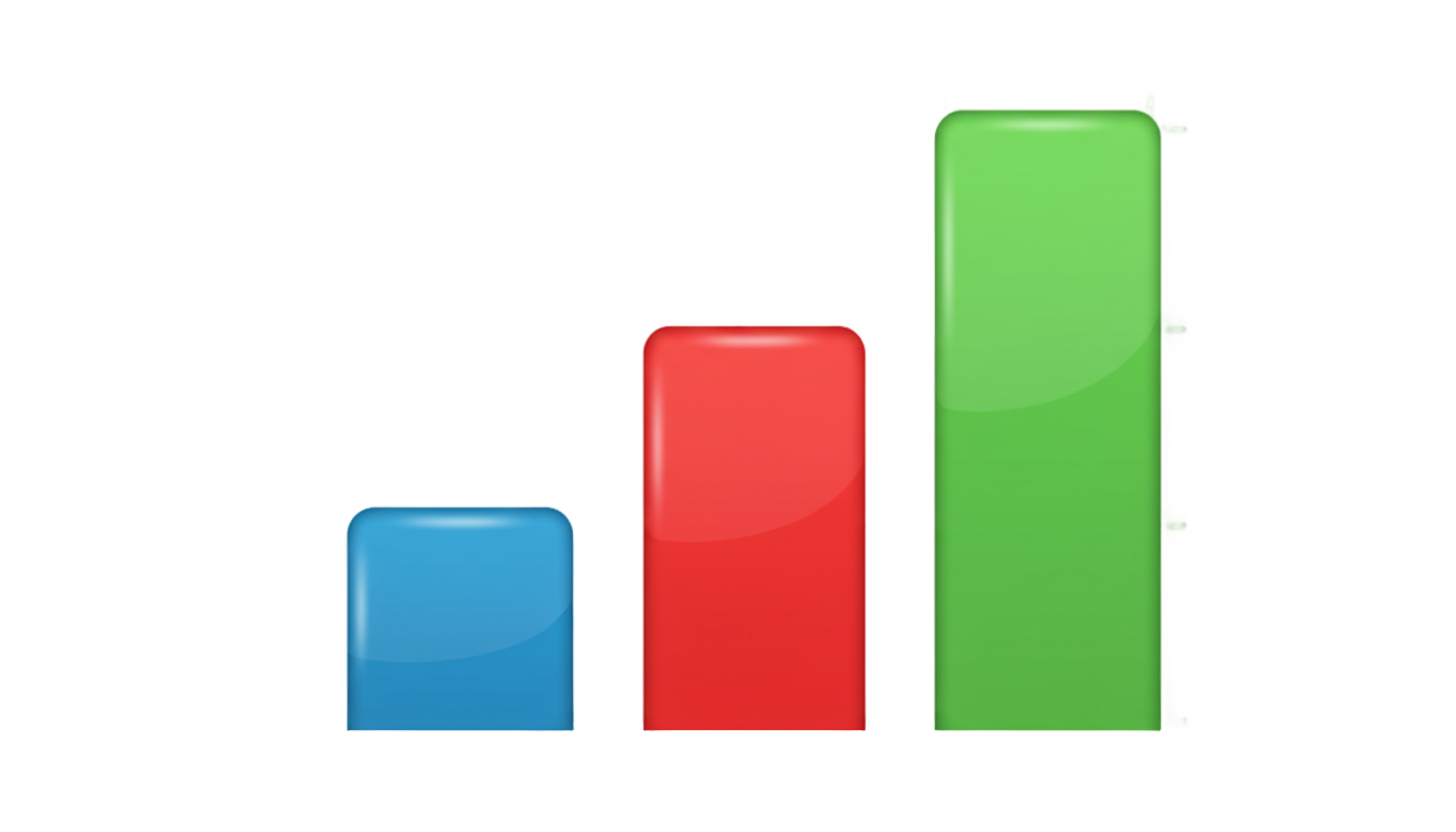 chart emoji png PNG transparent background