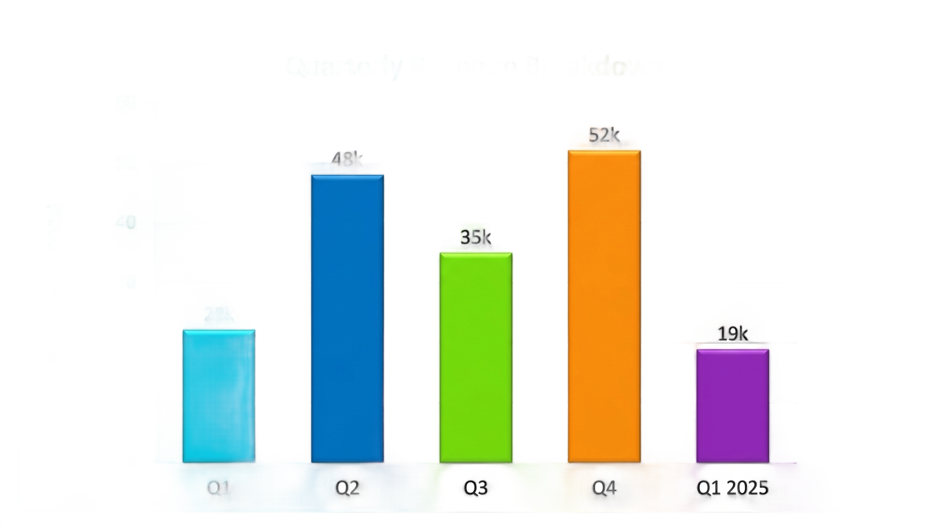 how to download excel chart as png PNG transparent background