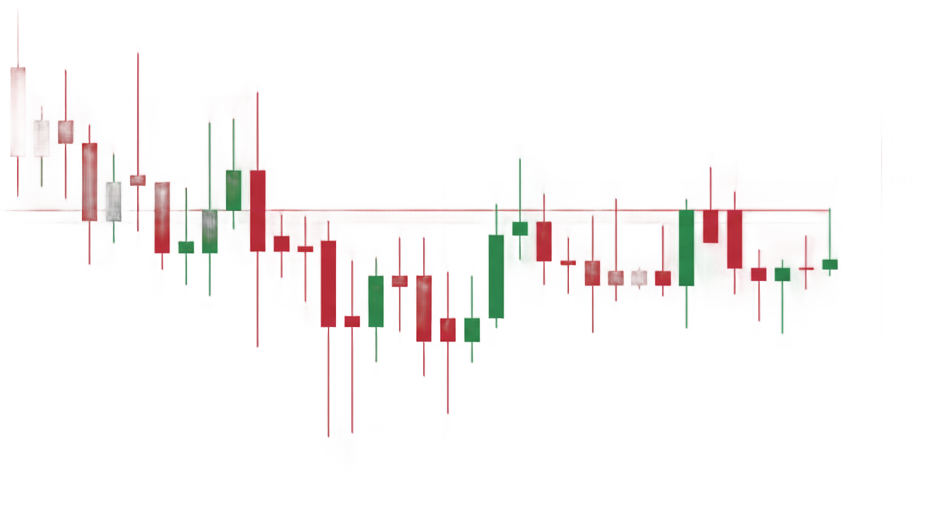 candlestick chart png PNG transparent background