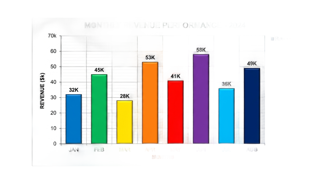 how to download excel chart as png PNG transparent background