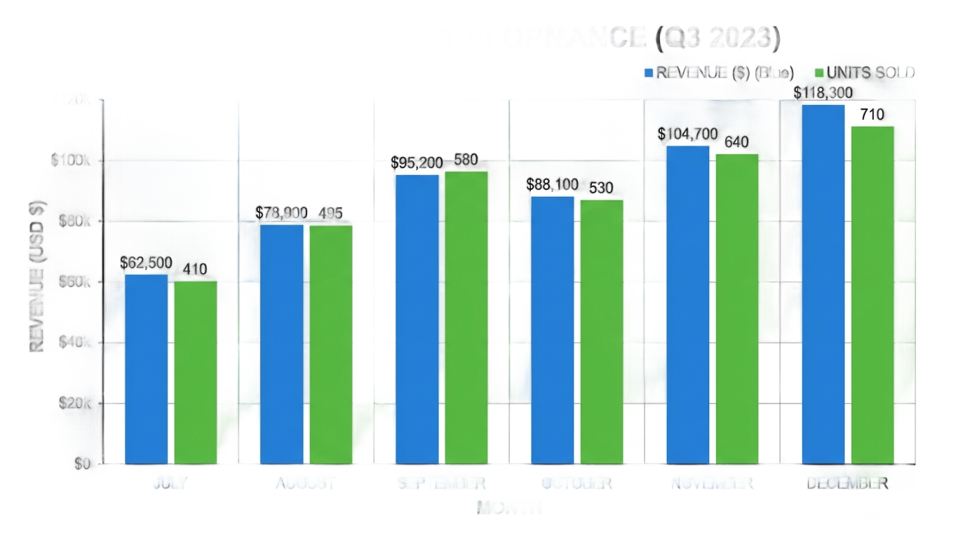 how to download excel chart as png PNG transparent background