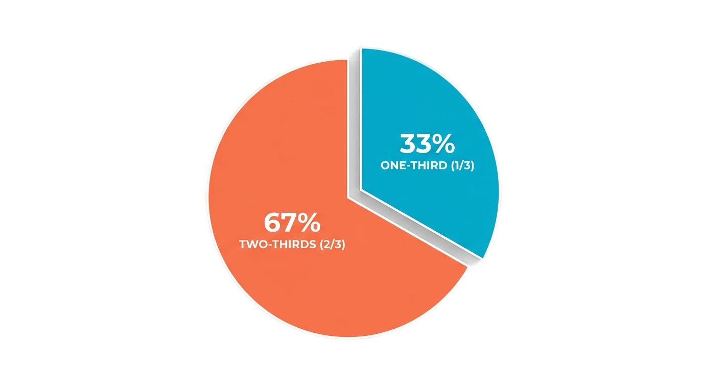 1/3 pie chart png PNG transparent background