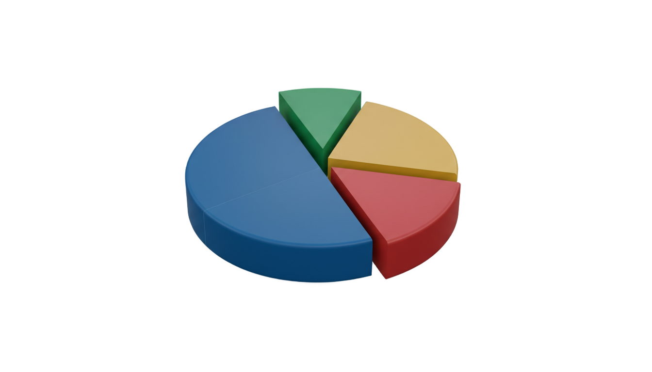 3d pie chart png PNG transparent background
