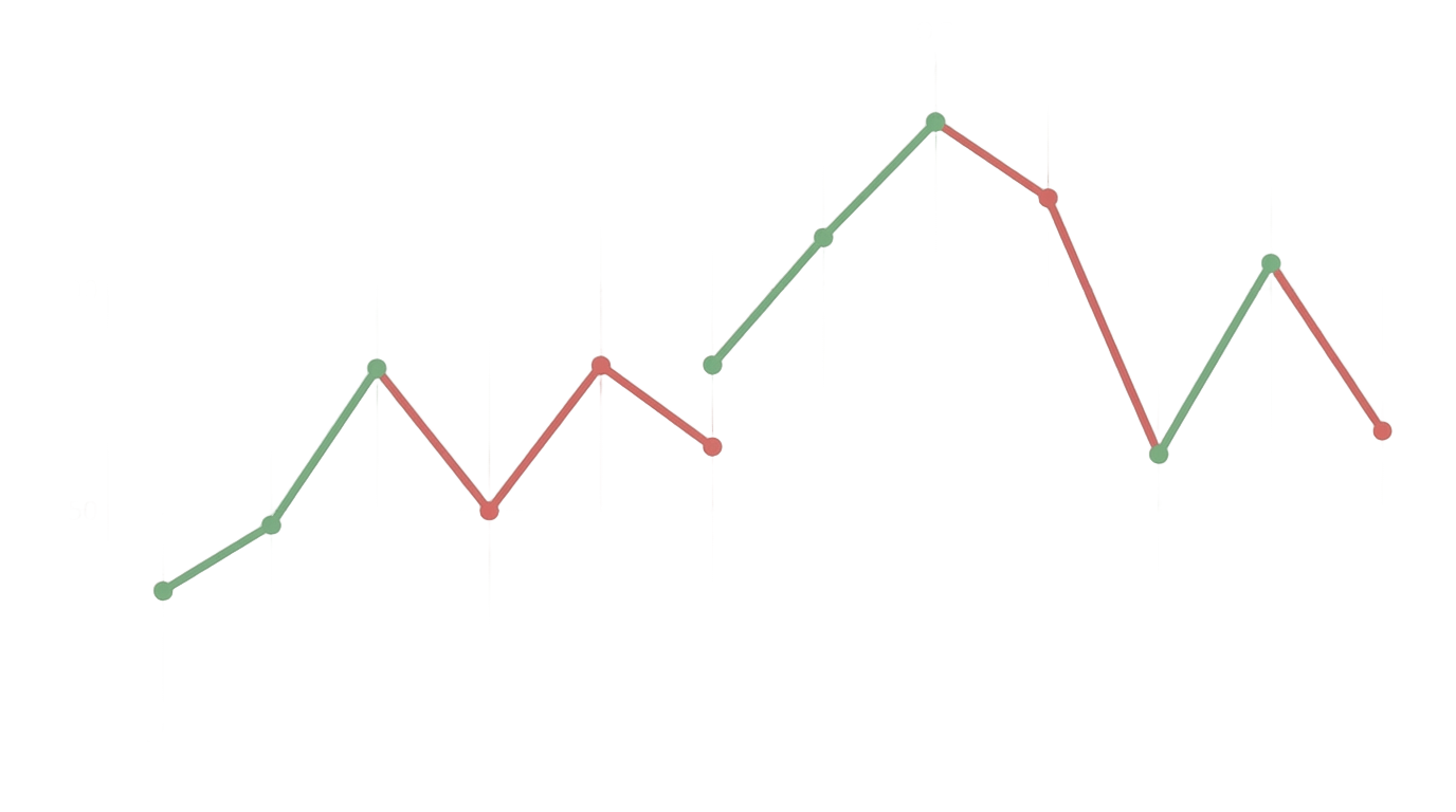 png jewellers share price chart PNG transparent background