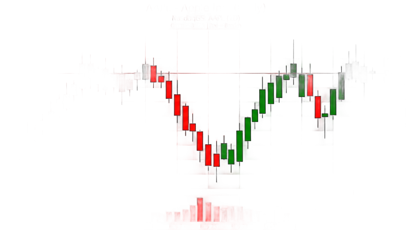 forex candlestick chart png PNG transparent background