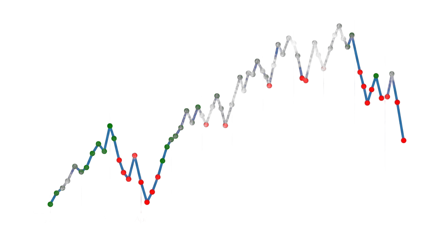 png jewellers share price chart PNG transparent background