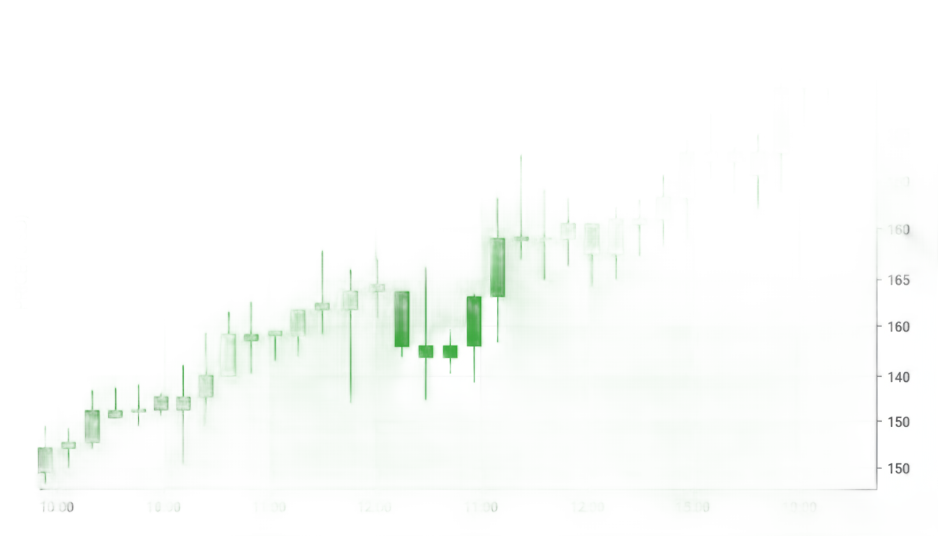 green candle chart png PNG transparent background