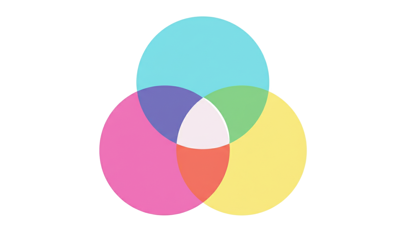 venn diagram 3 circles png PNG transparent background