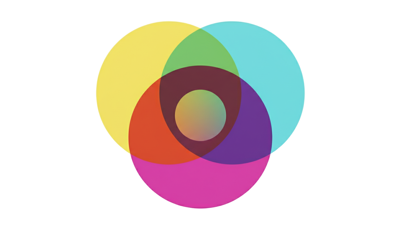 venn diagram 3 circles png PNG transparent background
