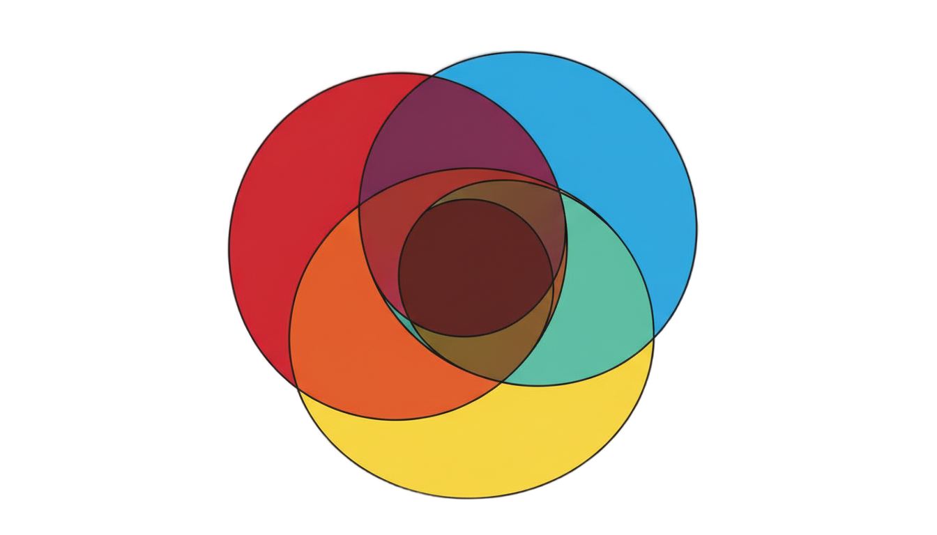 triple venn diagram png PNG transparent background