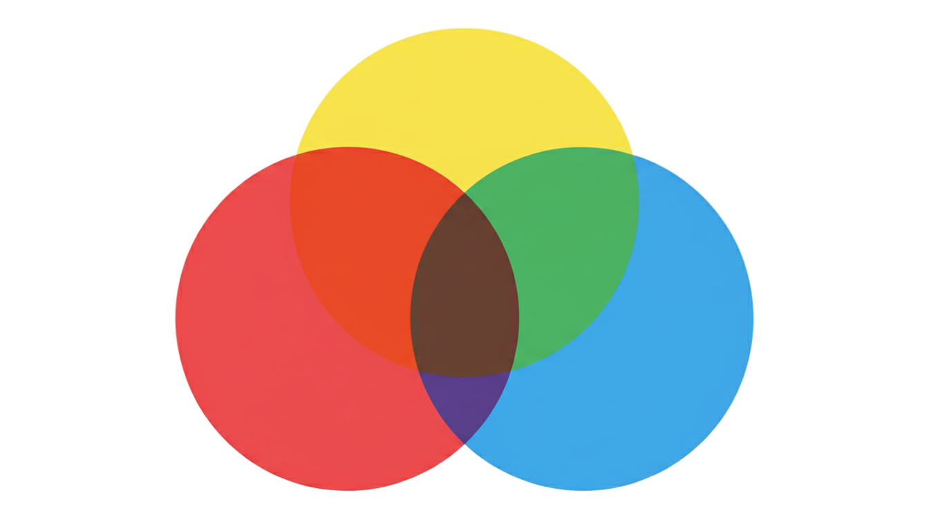 venn diagram png PNG transparent background