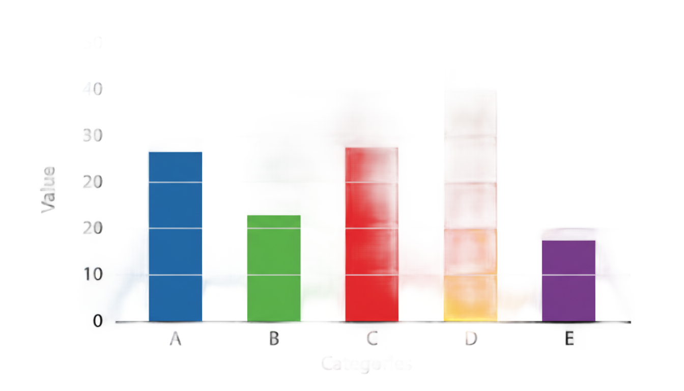 bar diagram png PNG transparent background