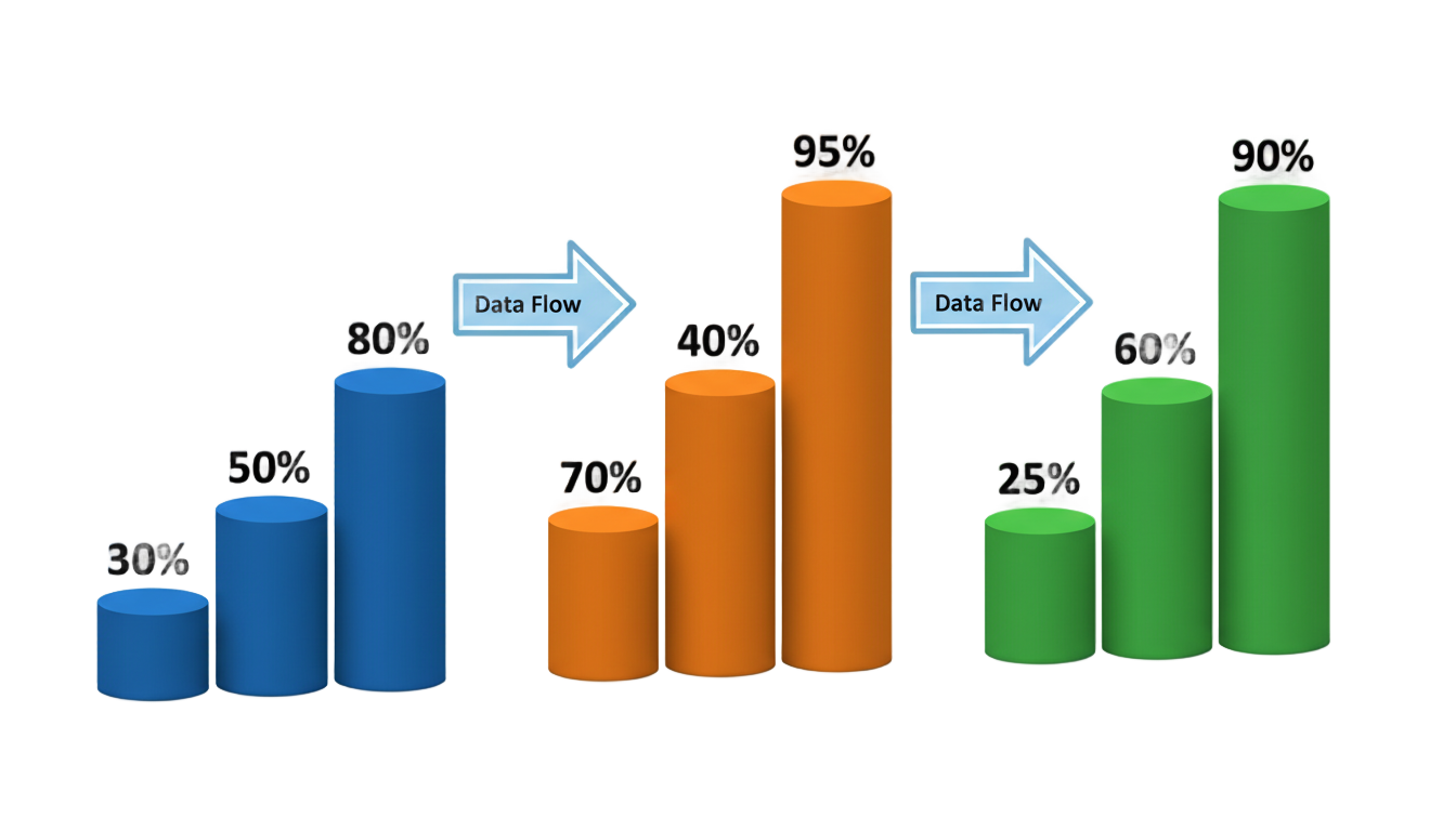 3d infographic png PNG transparent background