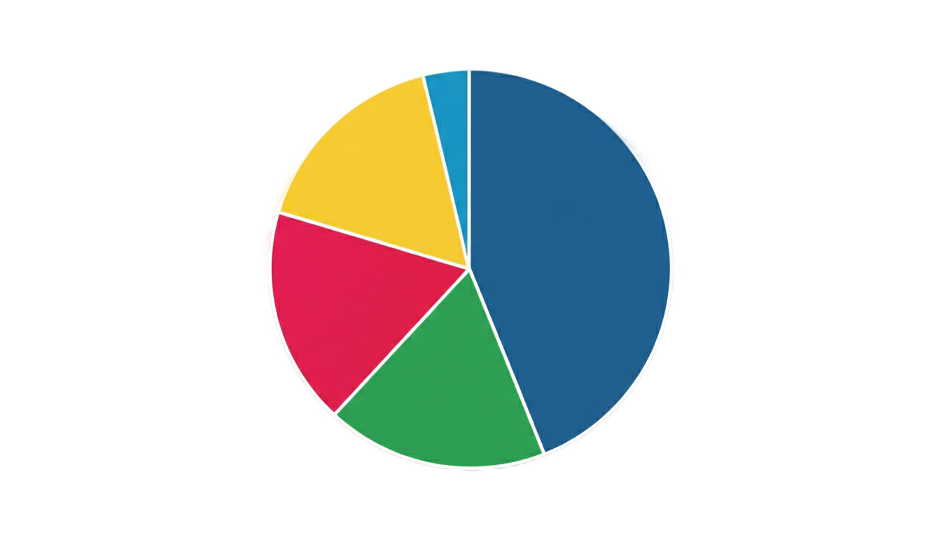 pie diagram png PNG transparent background