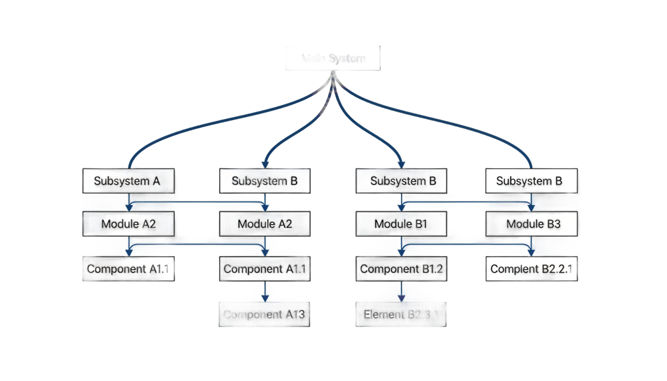 tree diagram png PNG transparent background