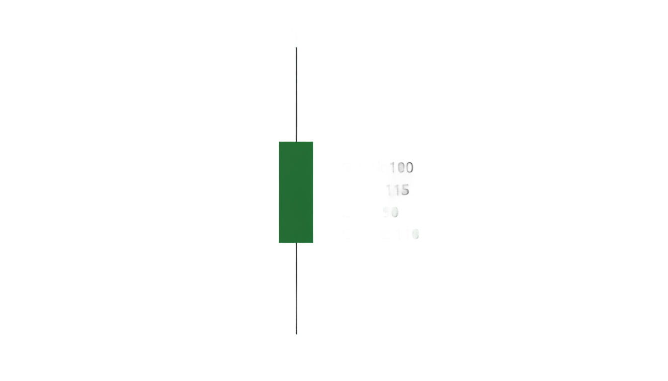 candle png trading PNG transparent background