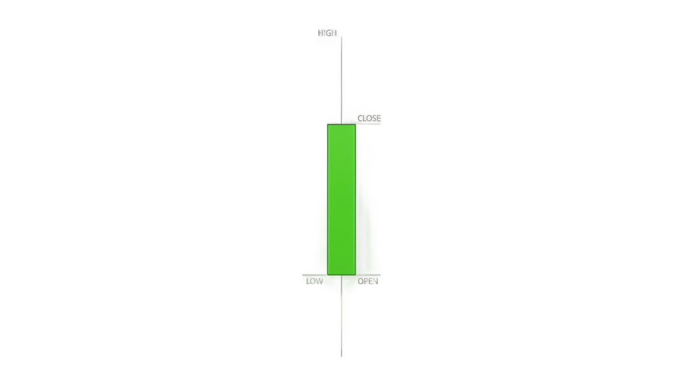 candle png trading PNG transparent background